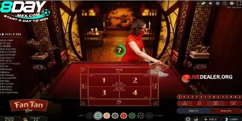 Ưu điểm khi chơi game Fan Tan 8day