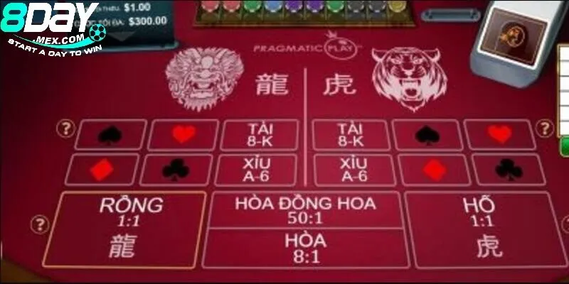 Một số lưu ý khi chơi game Rồng Hổ 
